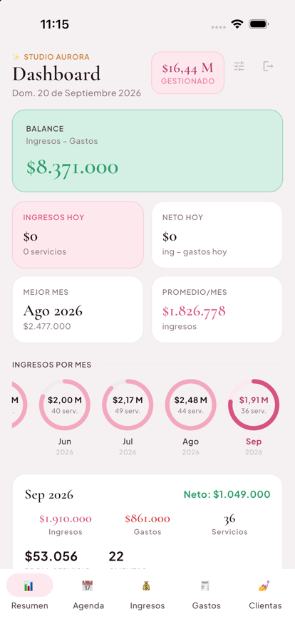 Pantalla de resumen de NailsVIP mostrando el balance del mes, los ingresos por mes en anillos y el detalle de septiembre